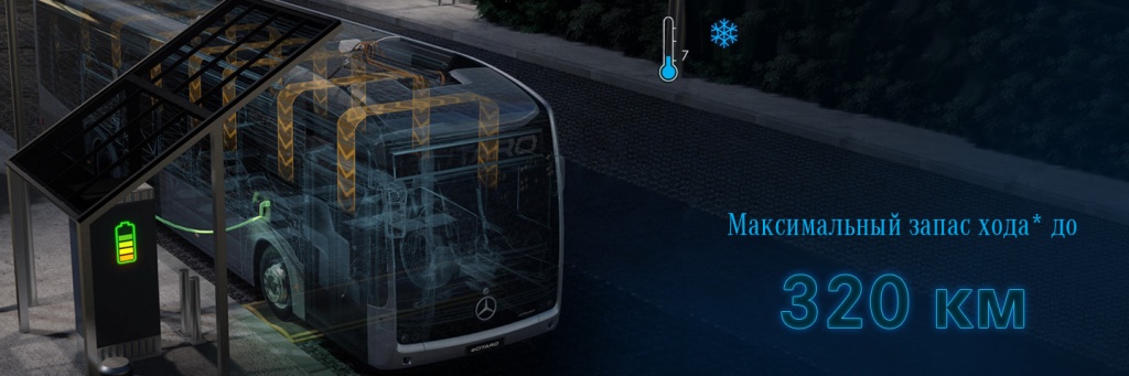 ecitaro-content-e-mobility-max-range-320-ru.jpg ecitaro-content-e-mobility-max-range-320-ru.jpg